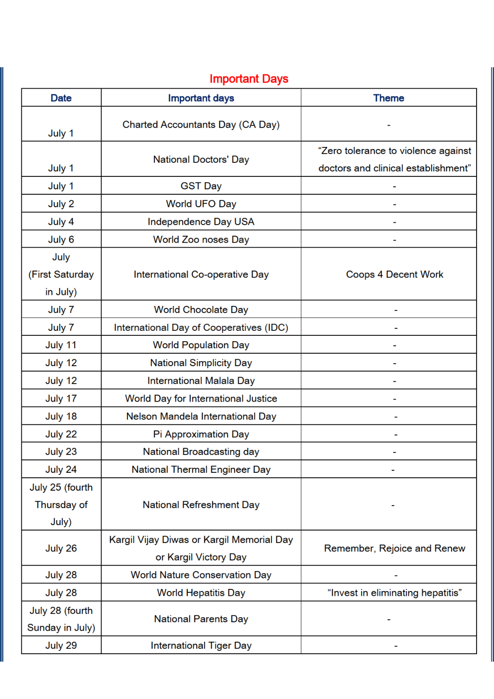 GK And Current Affairs July 2019 - Page 3