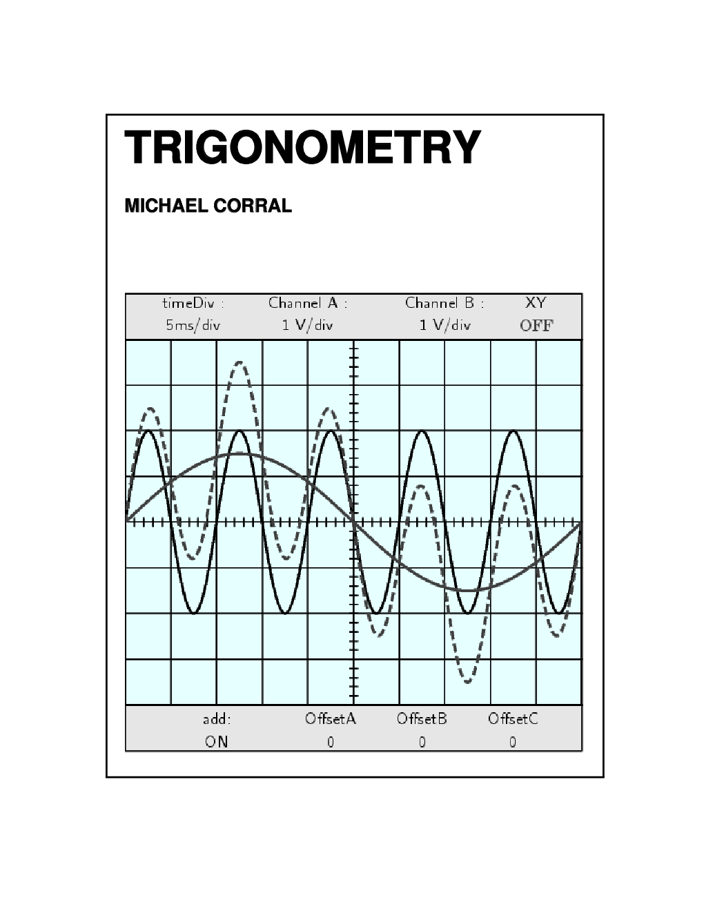 NDA Study Material For Trigonometry (Mathematics) - Page 2