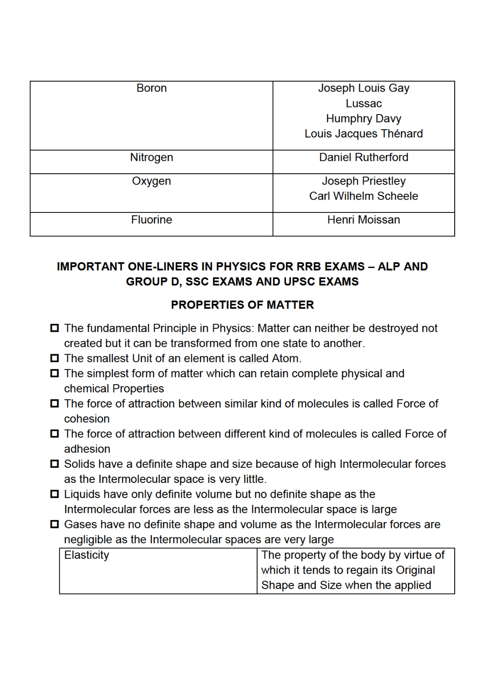 GK Physics For Competitive Exam - Page 5