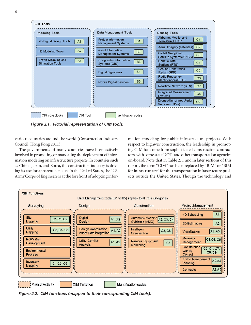 Civil Integrated Management (CIM) For Departments Of Transportation - Page 5