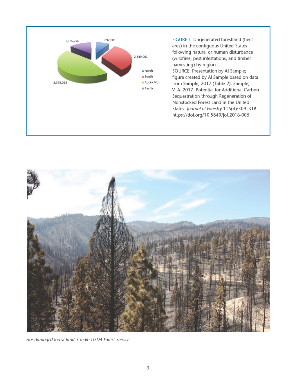 Land Management Practices For Carbon Dioxide Removal And Rellable Sequestration Proceedings Of A Workshop In Brief (2018) - Page 5