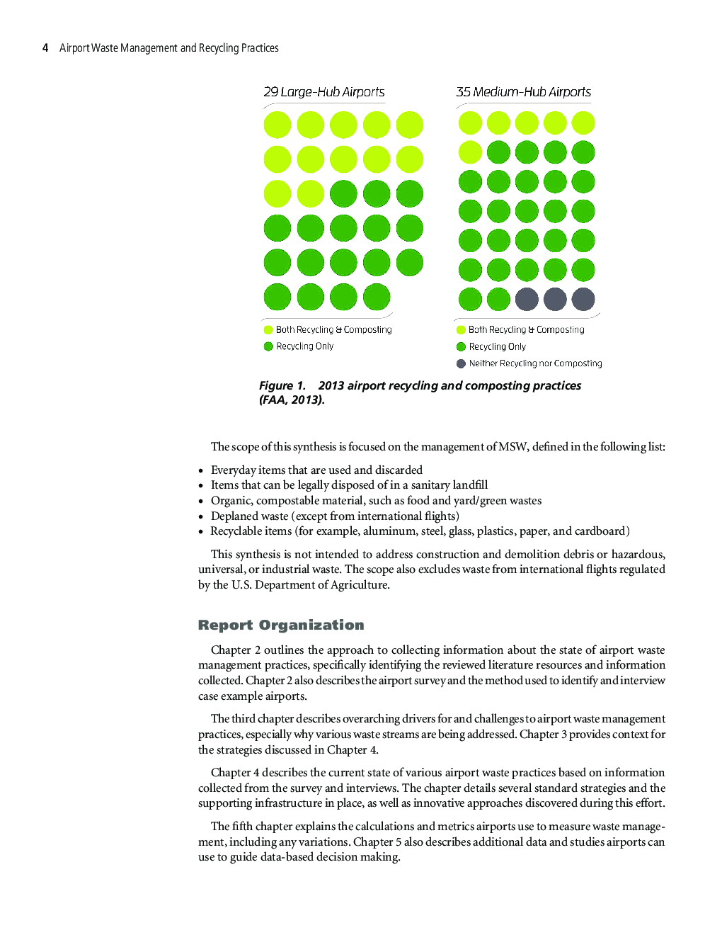 Airport Waste Management And Recycling Practices - Page 5