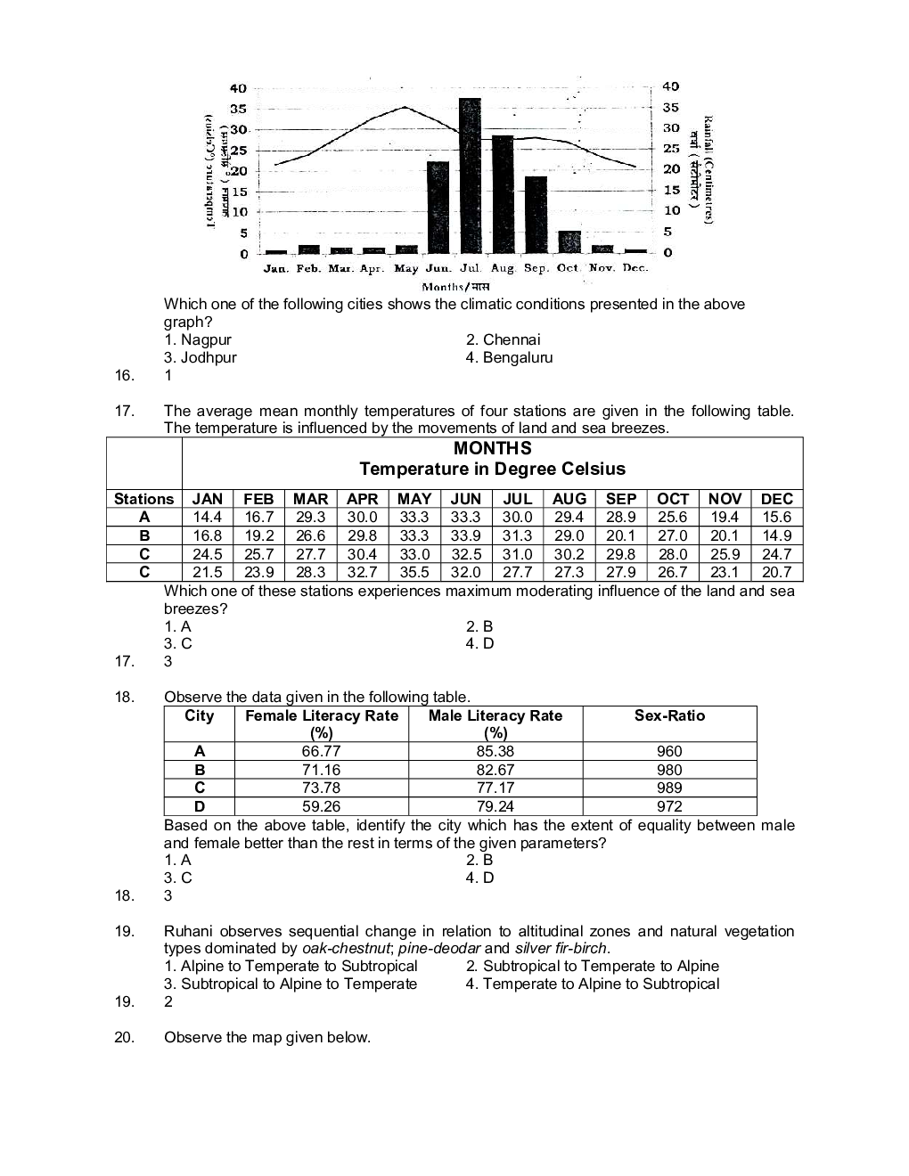 NTSE Stage II SAT 2018-19 (Solved Paper) - Page 5