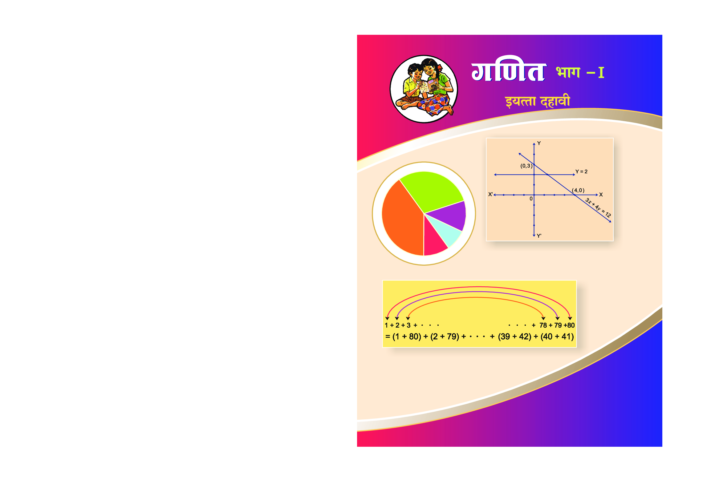 Maharashtra School Textbook Ganit Bhag-1 (Marathi) For Class-10 - Page 1