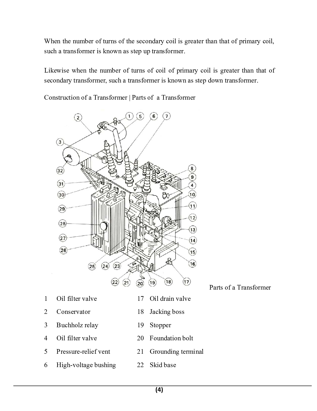 Electrical Machine-I For Manipal University B.Tech 4th Sem Electrical & Electronics Engineering - Page 5