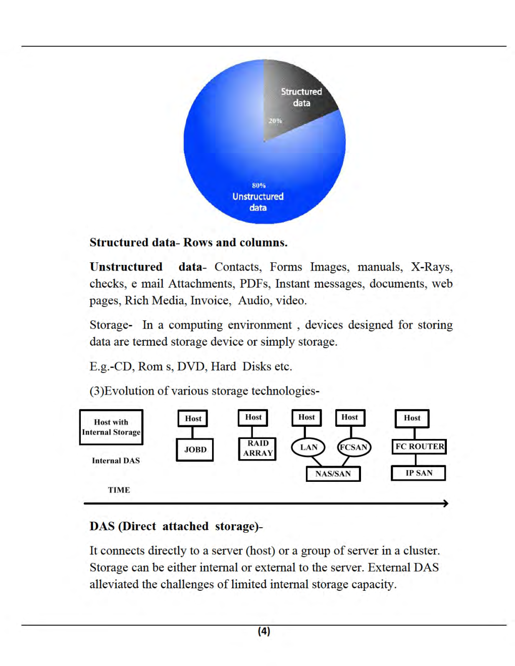 Information Storage & Management For Manipal University B.Tech 7th Sem Computer Science Engineering - Page 5