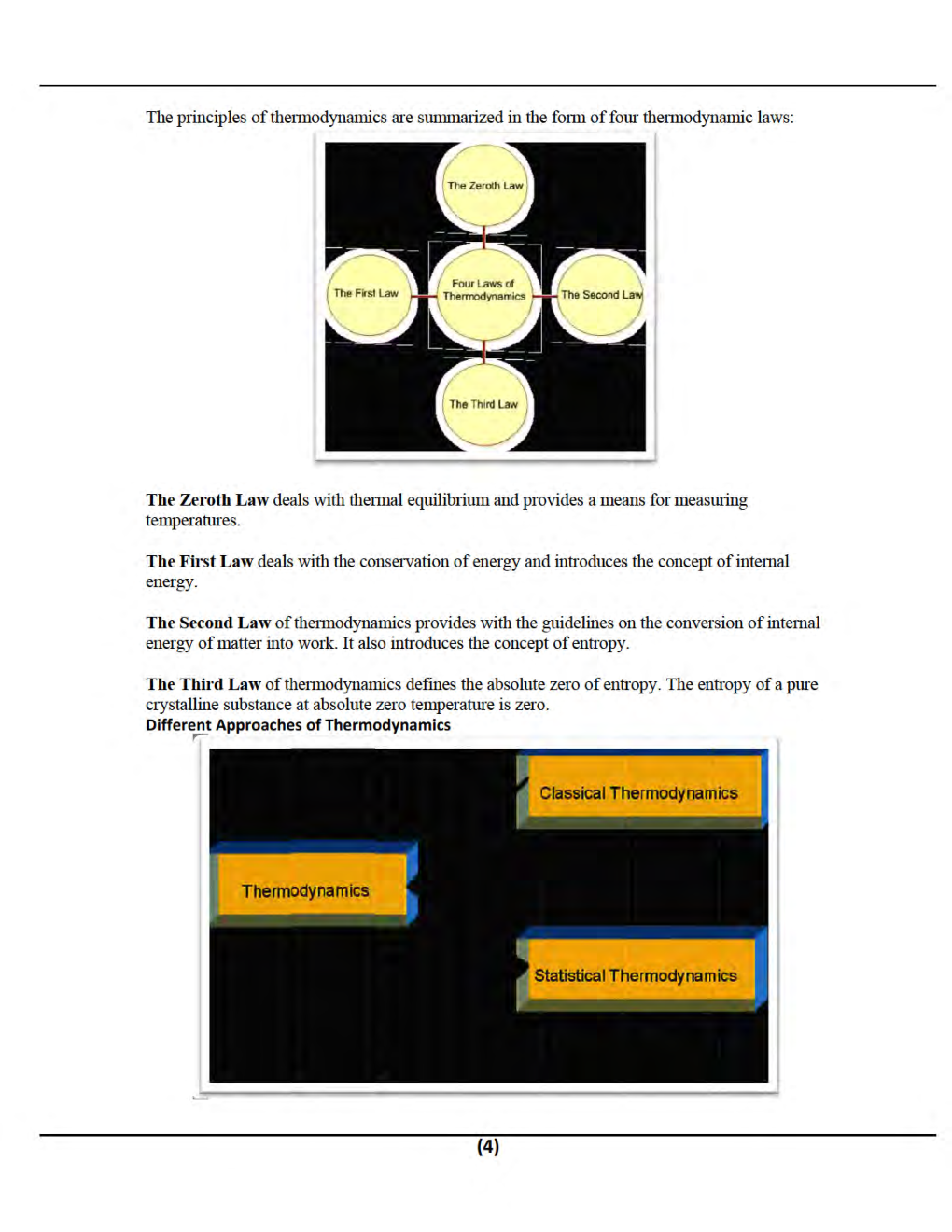 Thermodynamics For Manipal University B.Tech 3rd Sem Mechanical Engineering - Page 5