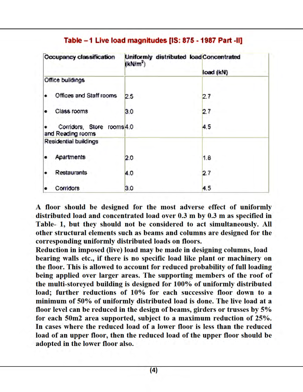 Structural Design-II (Steel) B.Tech 7th Sem Civil Engineering For JECRC University - Page 4