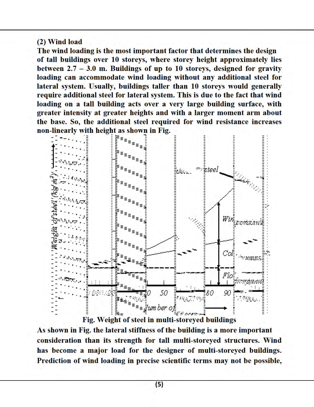 Structural Design-II (Steel) B.Tech 7th Sem Civil Engineering For JECRC University - Page 5