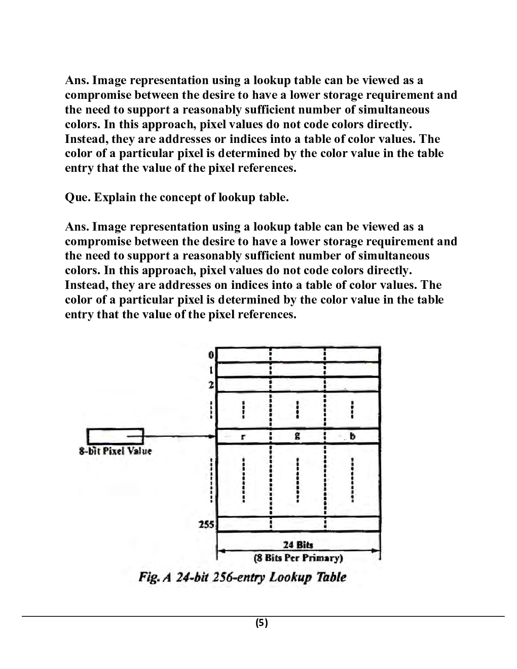 Computer Graphics & Multimedia B.Tech 5th Sem Computer Science Engineering For JECRC University - Page 5
