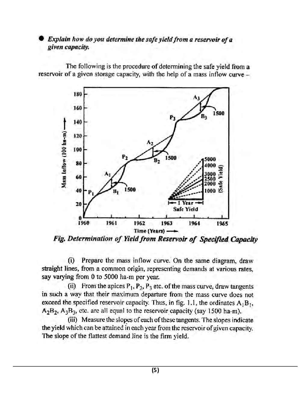 Design Of Hydraulic Structure B.Tech 7th Sem Civil Engineering For JECRC University - Page 5
