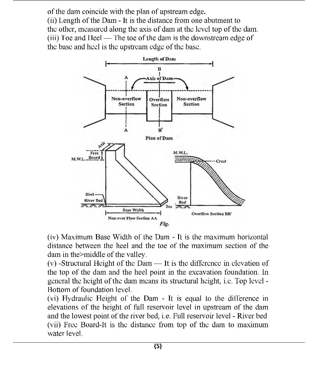 Design Of Hydraulic Structures B.Tech 6th Sem Civil Engineering For JECRC University - Page 5