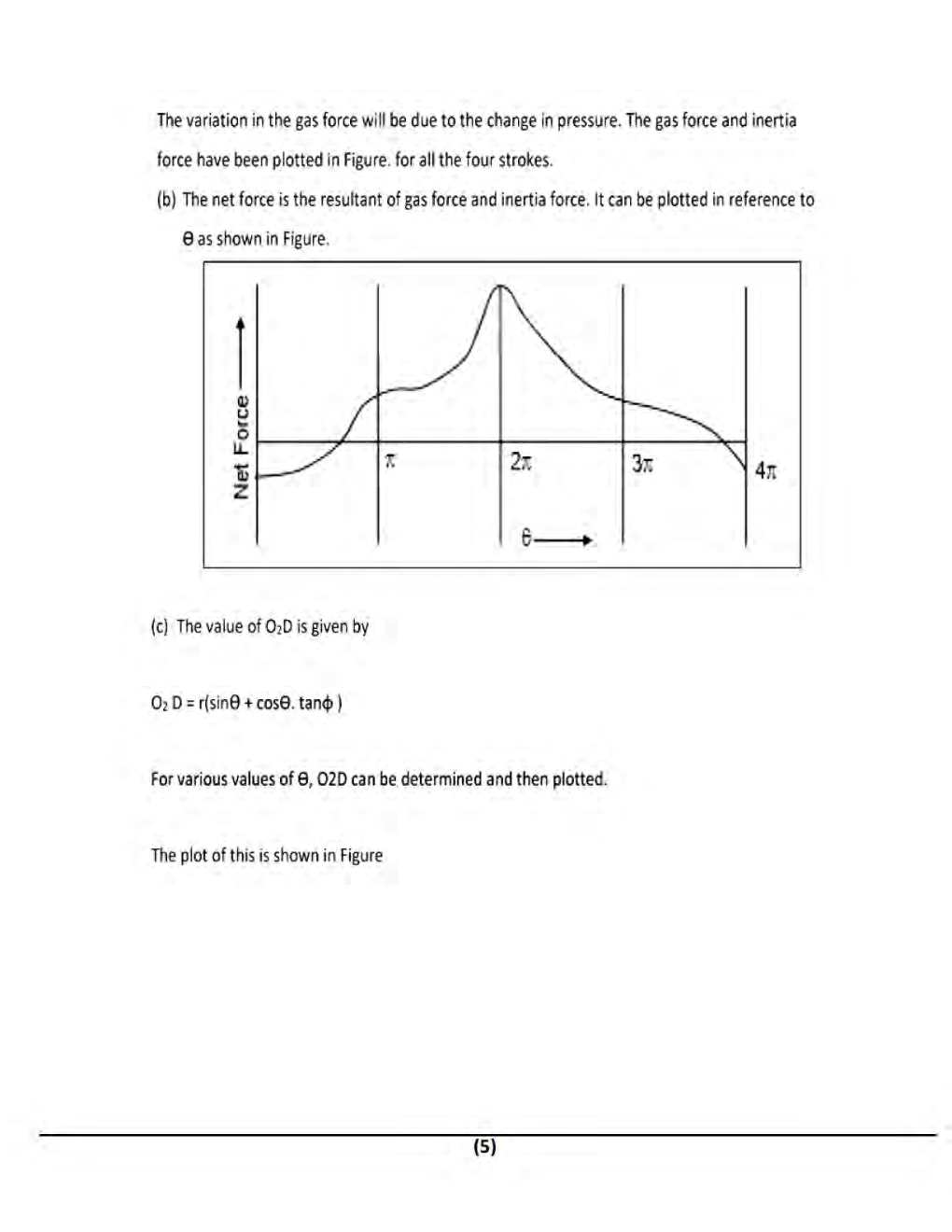 Dynamics Of Machines B.Tech 5th Sem Mechanical Engineering For JECRC University - Page 5