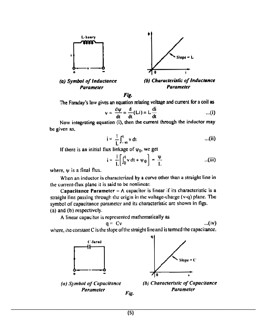 Network Analysis B.Tech 3rd Sem Eletronics Communication Engineering For JECRC University - Page 5