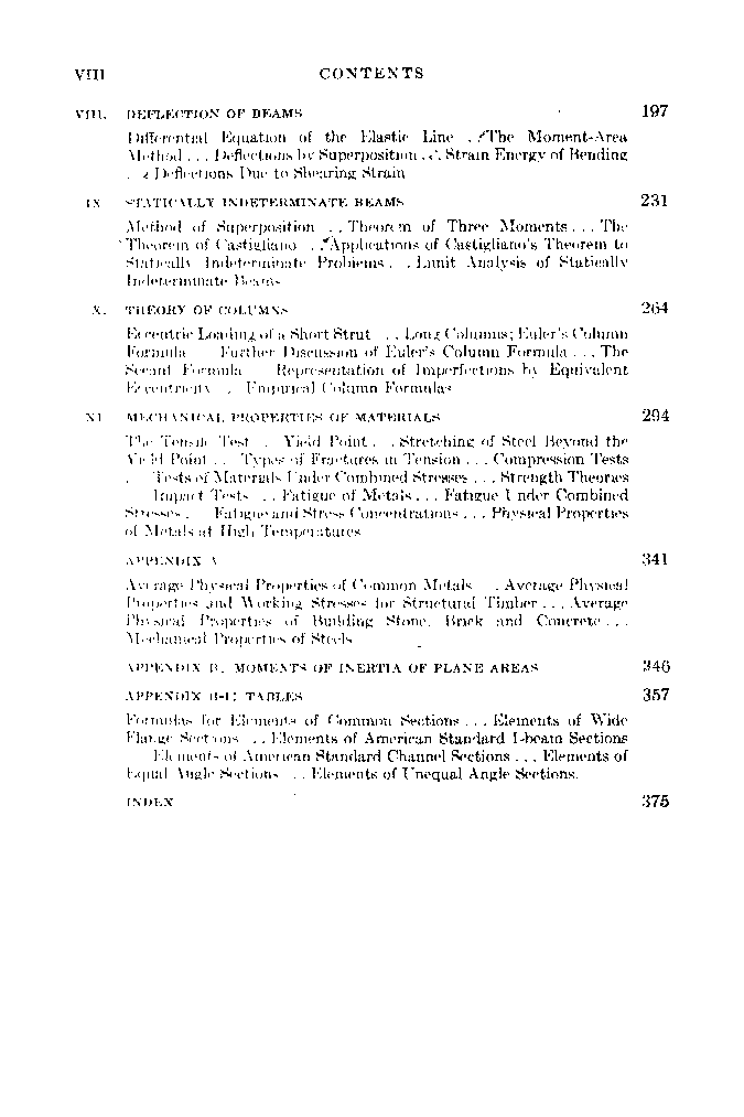 Elements Of Strength Of Materials 4th Edition - Page 3