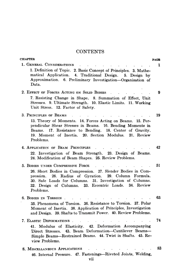 Download Free Strength Of Materials PDF Online