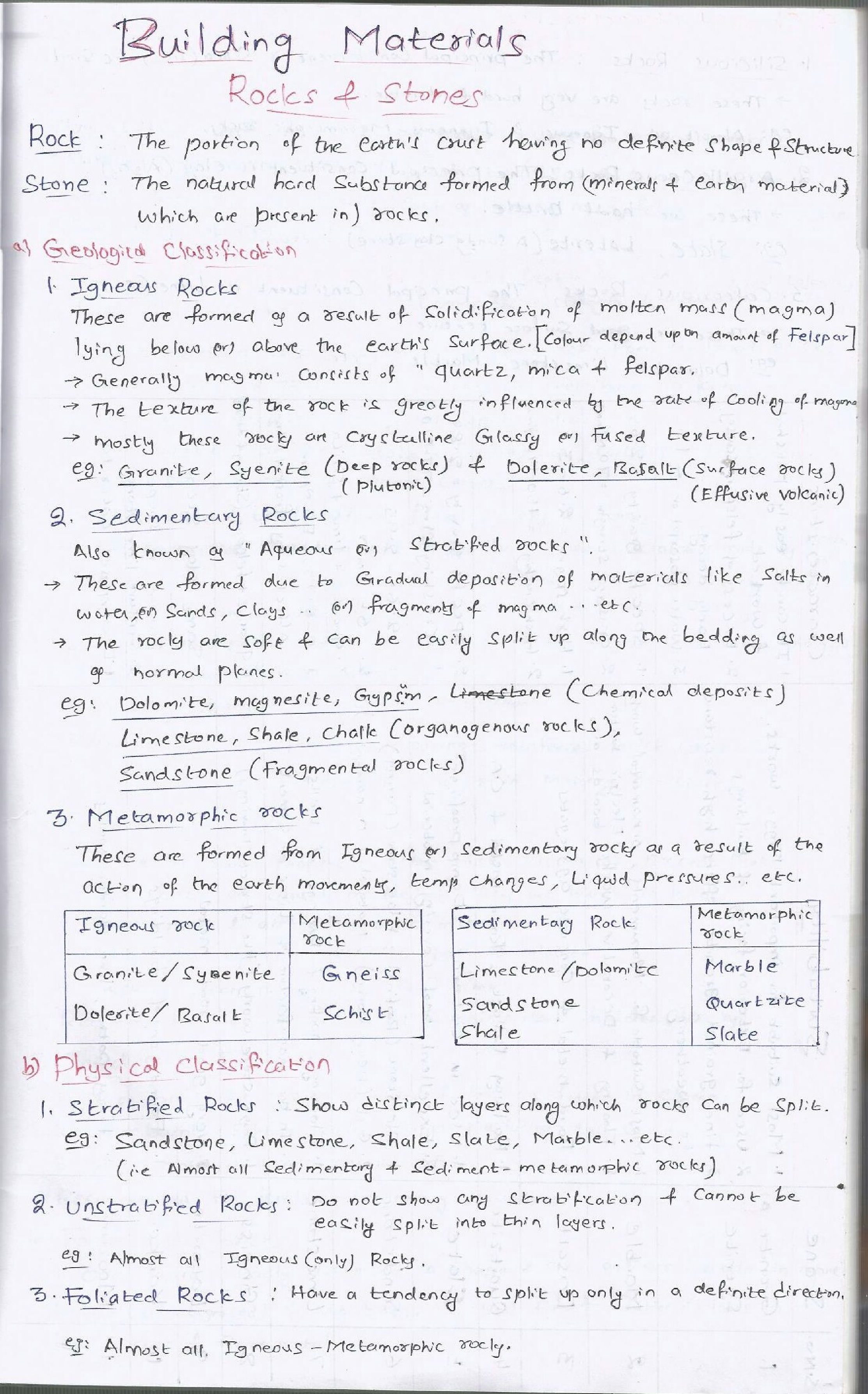 GATE Civil Hand Written Short Notes For Building Material  - Page 2
