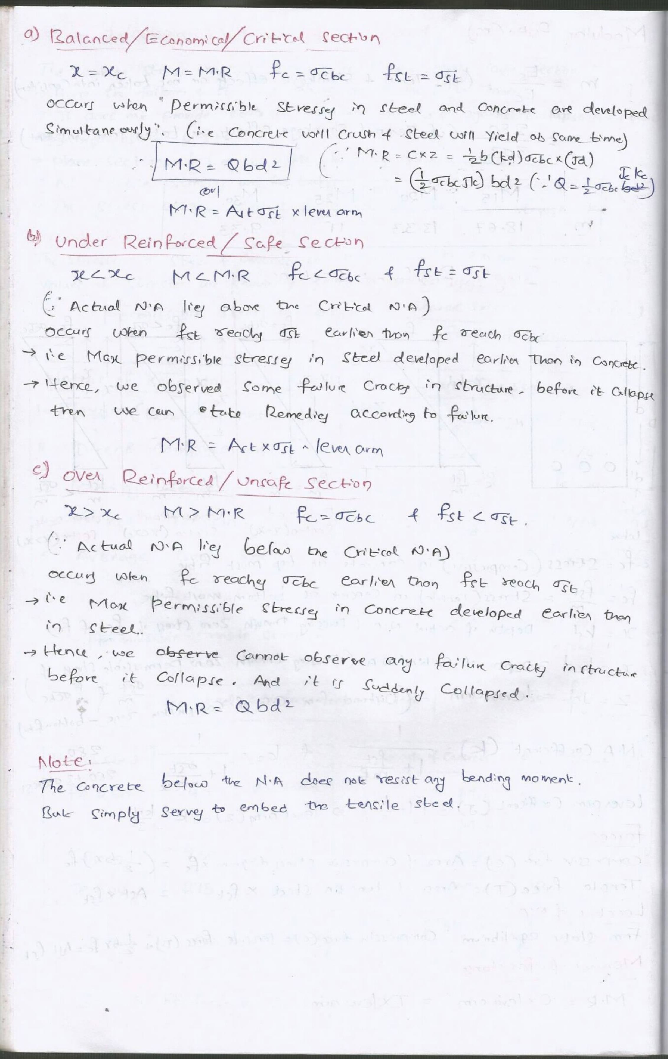 GATE Civil Hand Written Short Notes For Reinforced Cement Concrete - Page 5