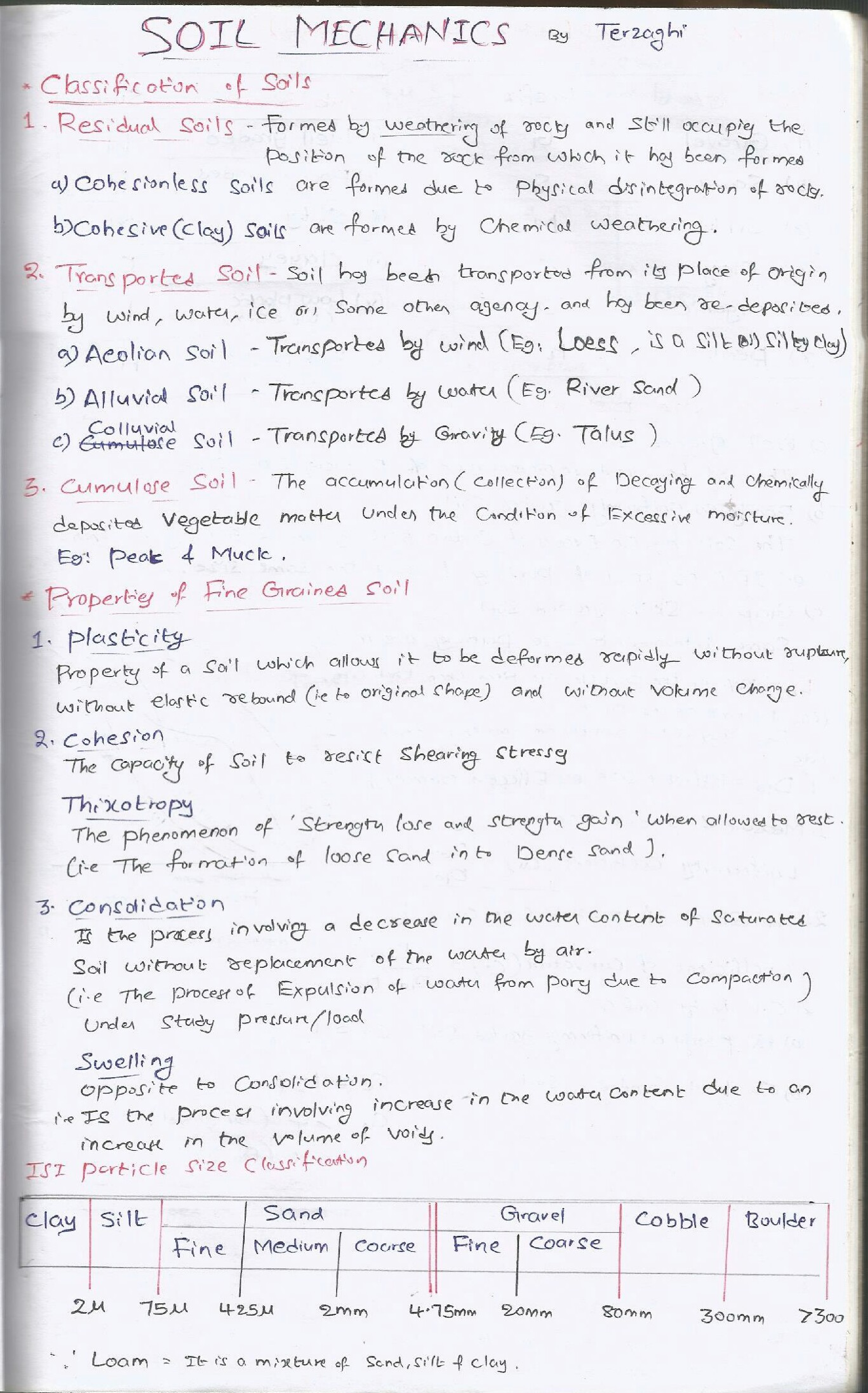 GATE Civil Hand Written Short Notes For Soil Mechanics - Page 2