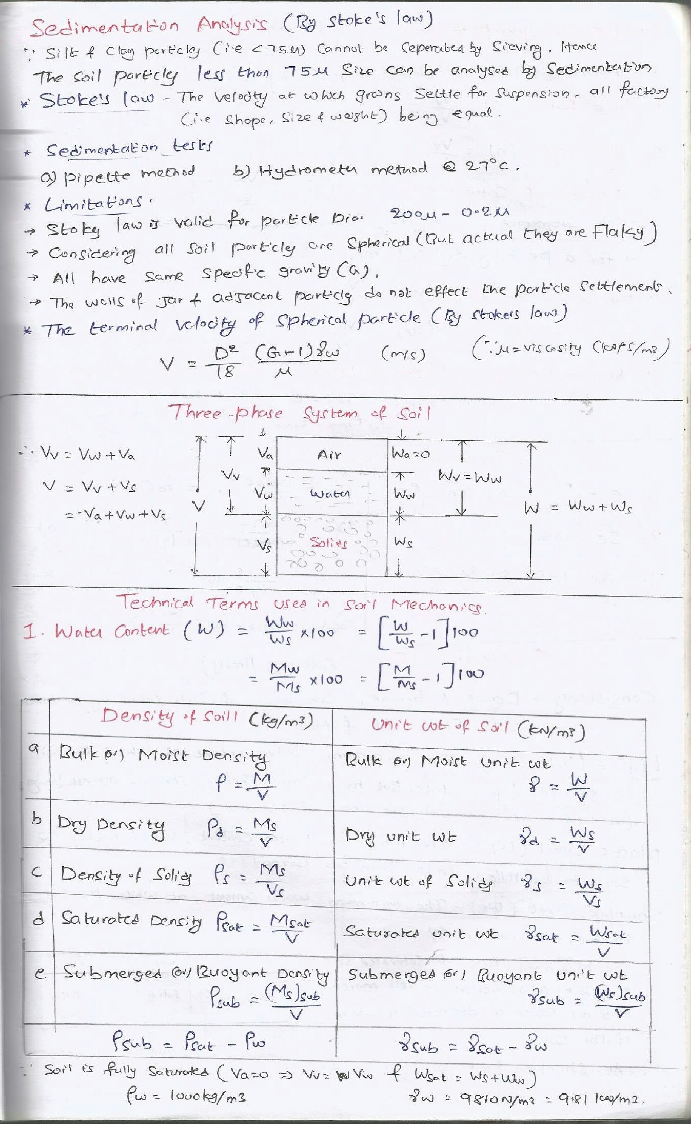 GATE Civil Hand Written Short Notes For Soil Mechanics - Page 4