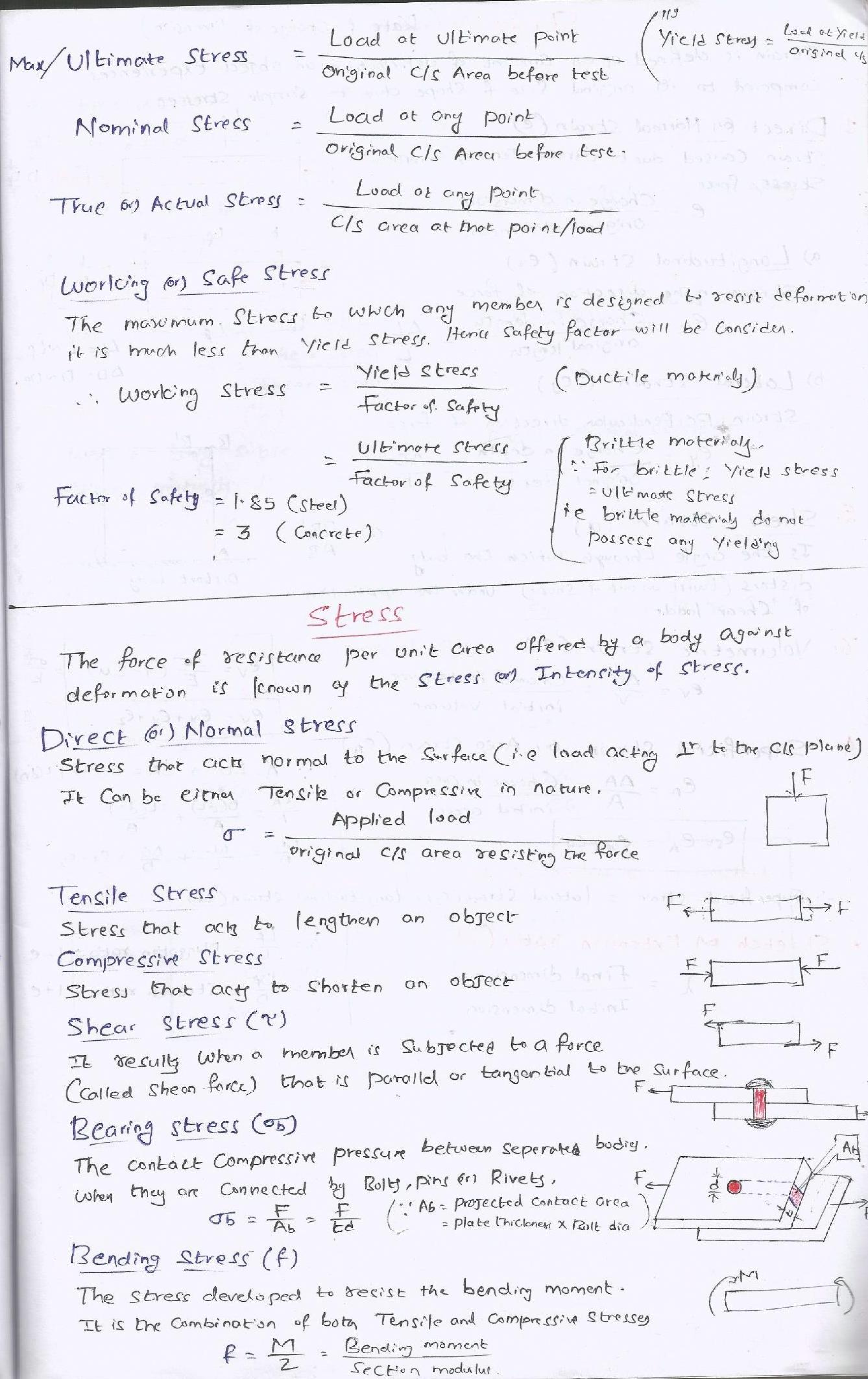 GATE Civil Hand Written Short Notes For Strength of Materials - Page 4