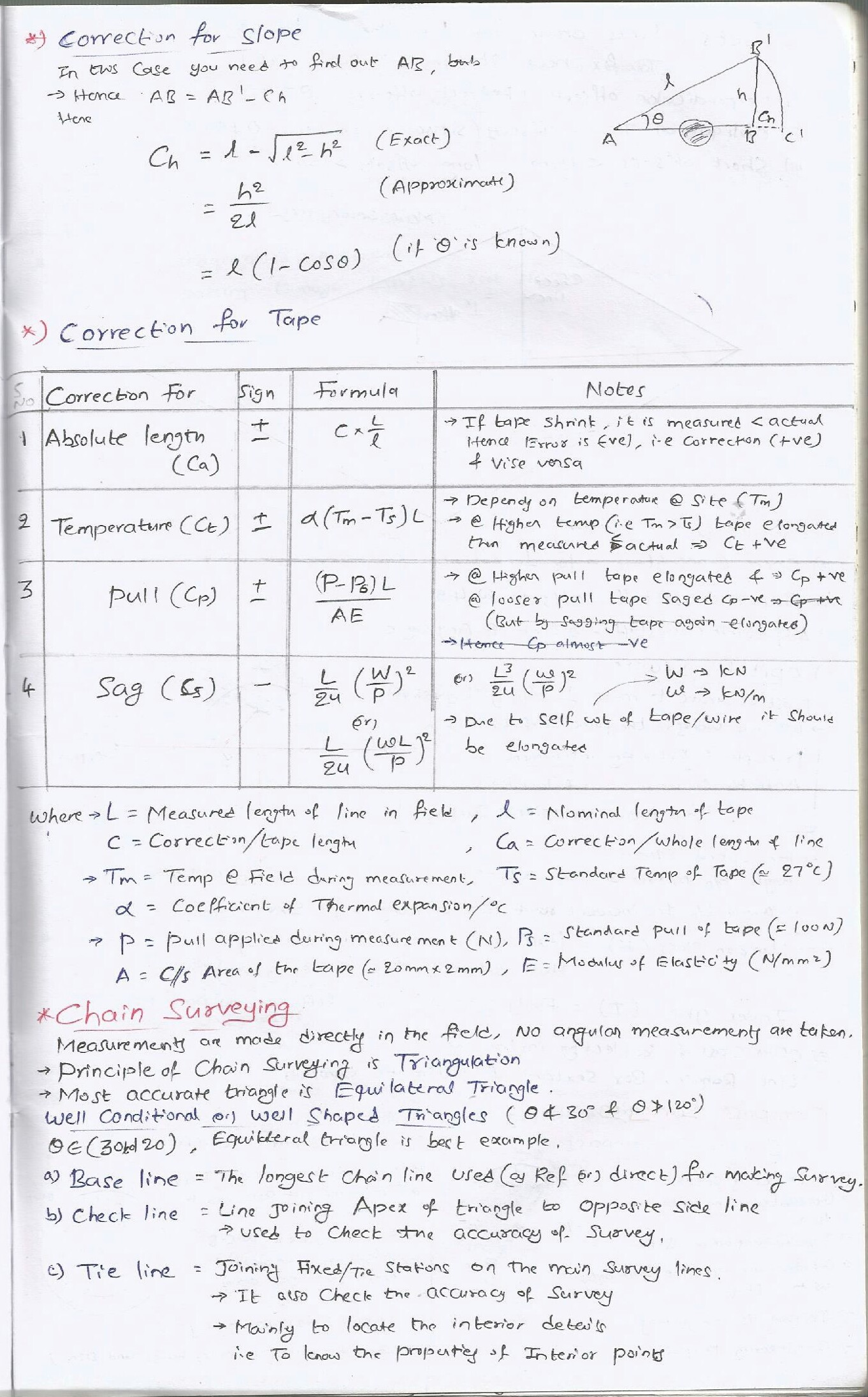 GATE Civil Hand Written Short Notes For Surveying - Page 4