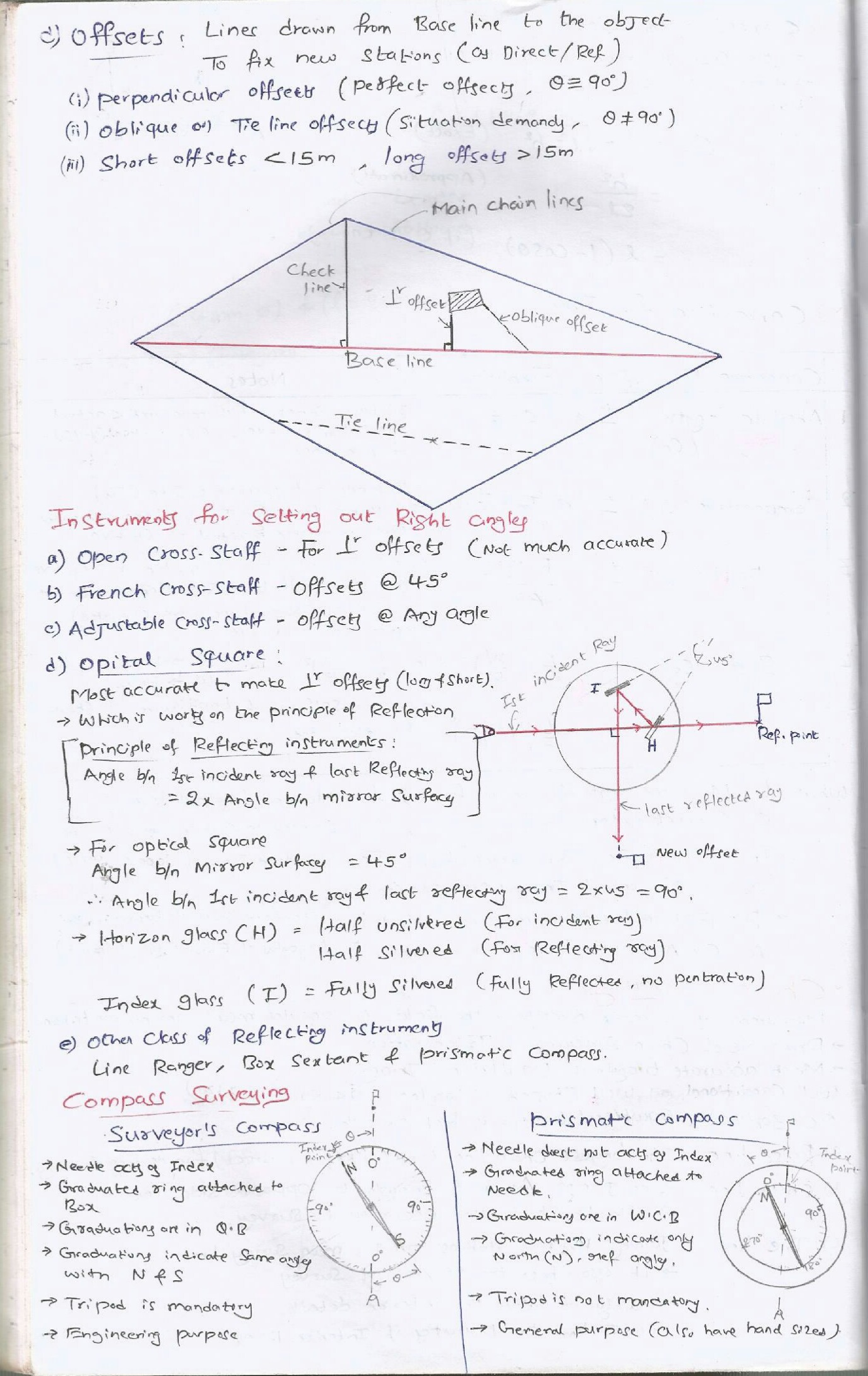 GATE Civil Hand Written Short Notes For Surveying - Page 5