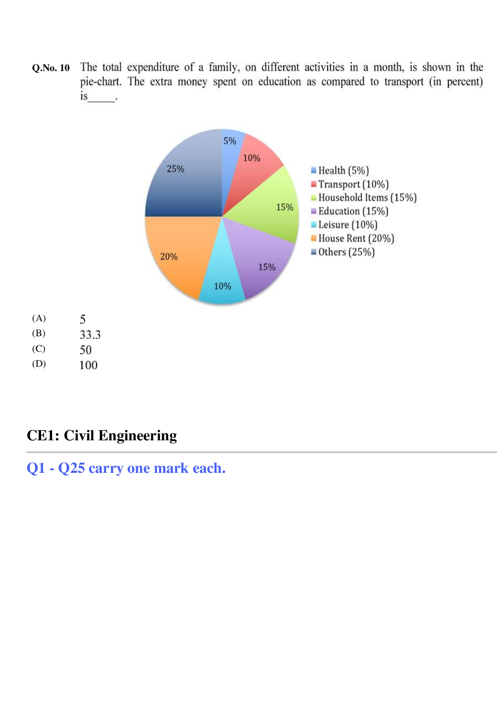 GATE Civil Unsolved Papers 2020 Shift-I - Page 5