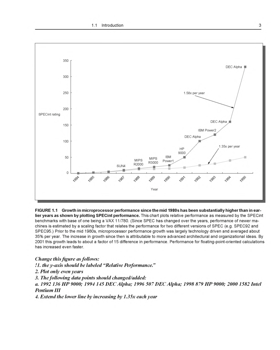 Fundamentals Of Computer Design - Page 5