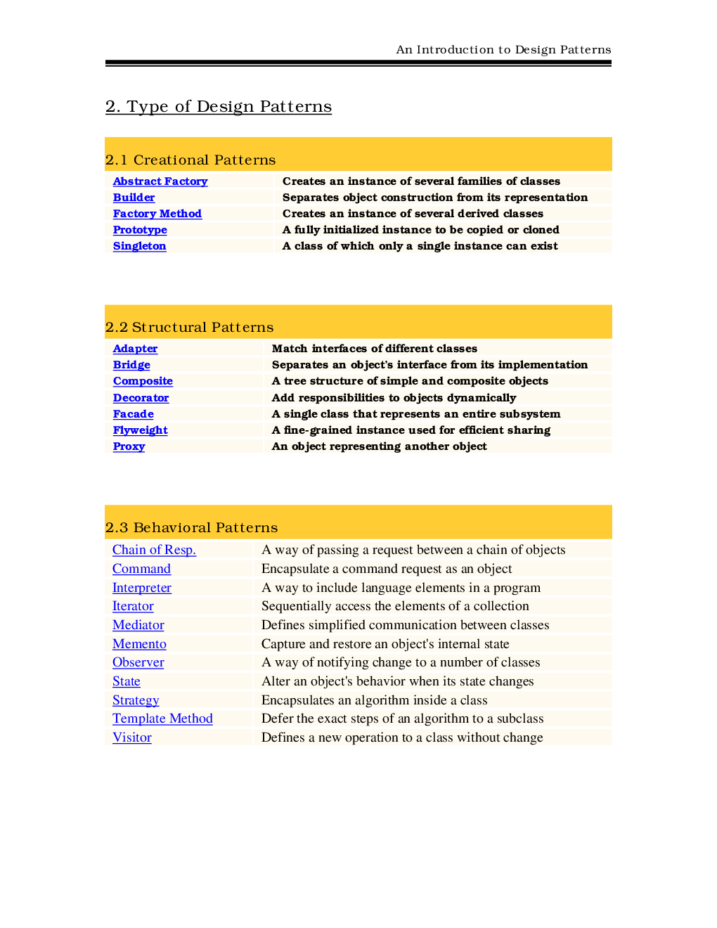 An Introduction To Design Patterns (C#, WPF, ASP.NET, AJAX, PATTERNS) - Page 5