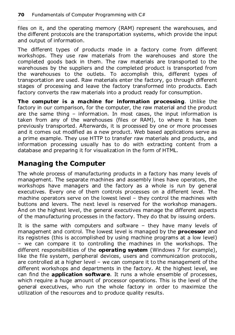 Fundamentals Of Computer Programming With C# - Page 5