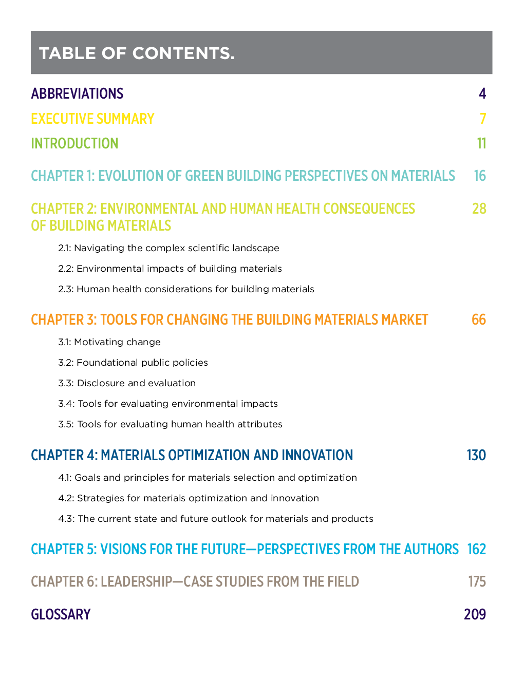 Better Building Materials - Page 2