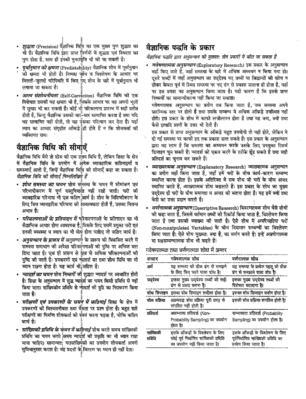यू.जी.सी. नेट शिक्षा में शोध स्टडी मटेरियल शिक्षाशास्त्र - Page 5
