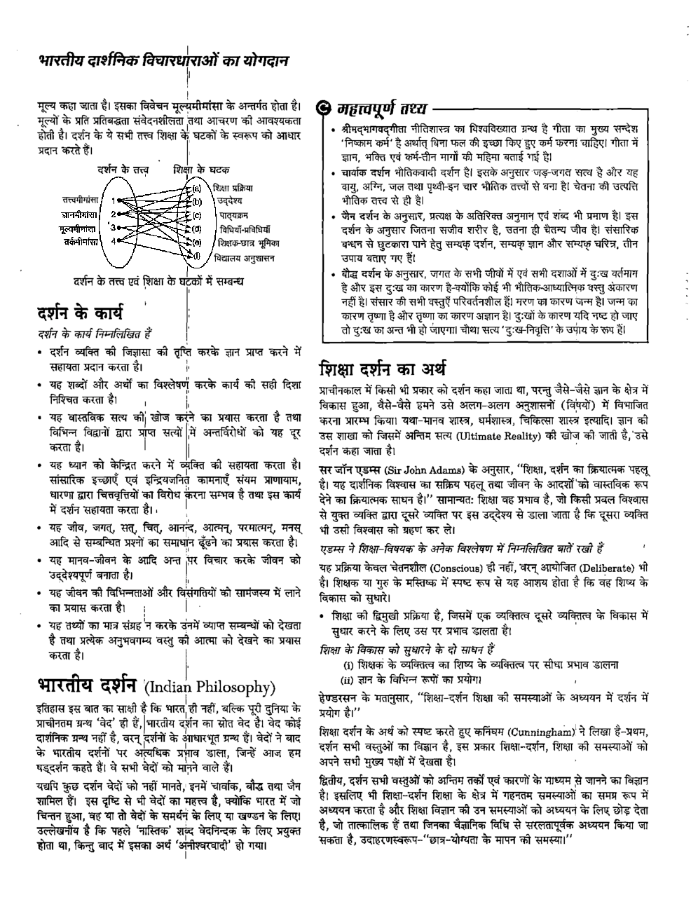 यू.जी.सी. नेट शैक्षिणक अध्ययन स्टडी मटेरियल शिक्षाशास्त्र - Page 4