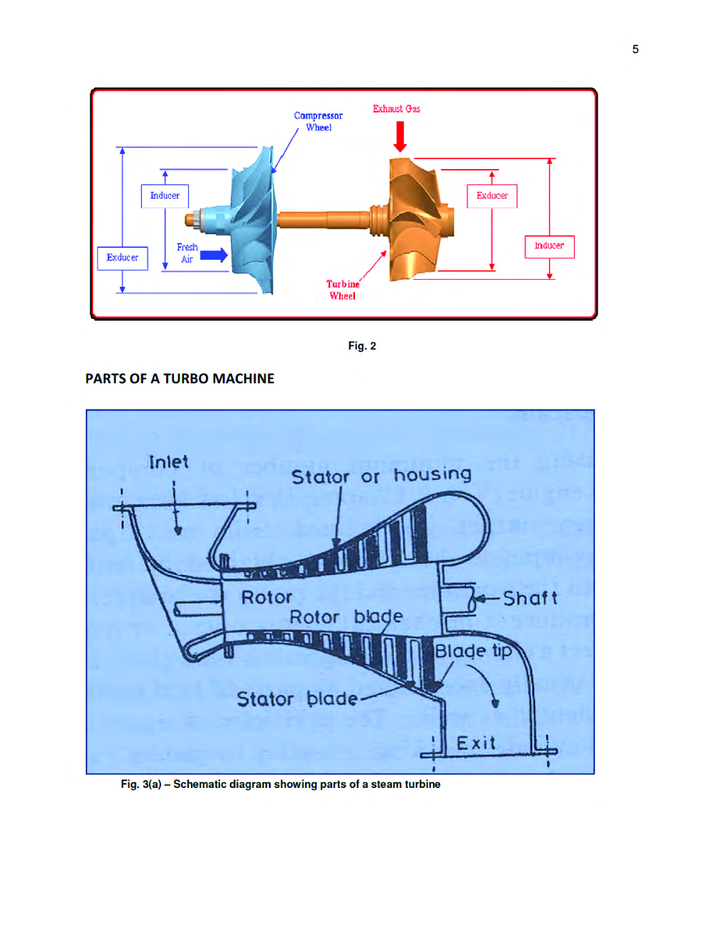 IES Study Material For Mechanical Engineering Paper I Turbo machinary - Page 5