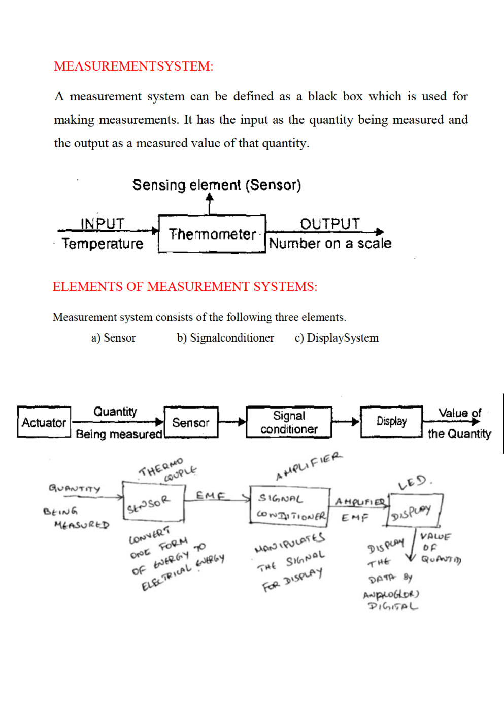 IES Study Material For Mechanical Engineering Paper II Mechatronics - Page 4