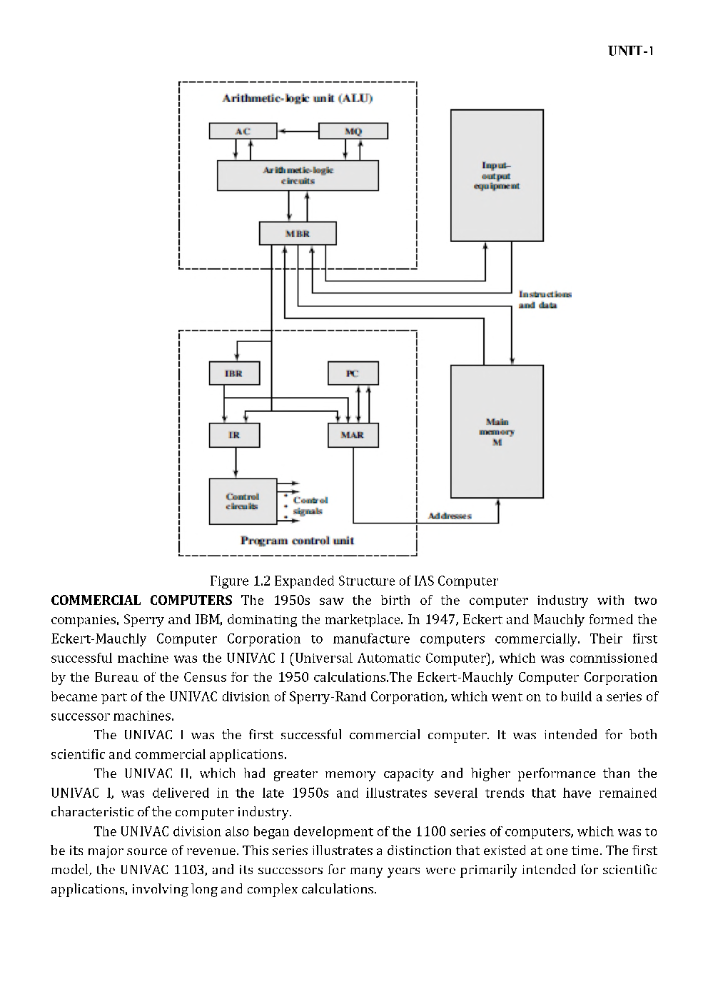 IES Computer Organization And Architecture Study Material For Electronic Telecommunication Engineering Paper-2 - Page 5