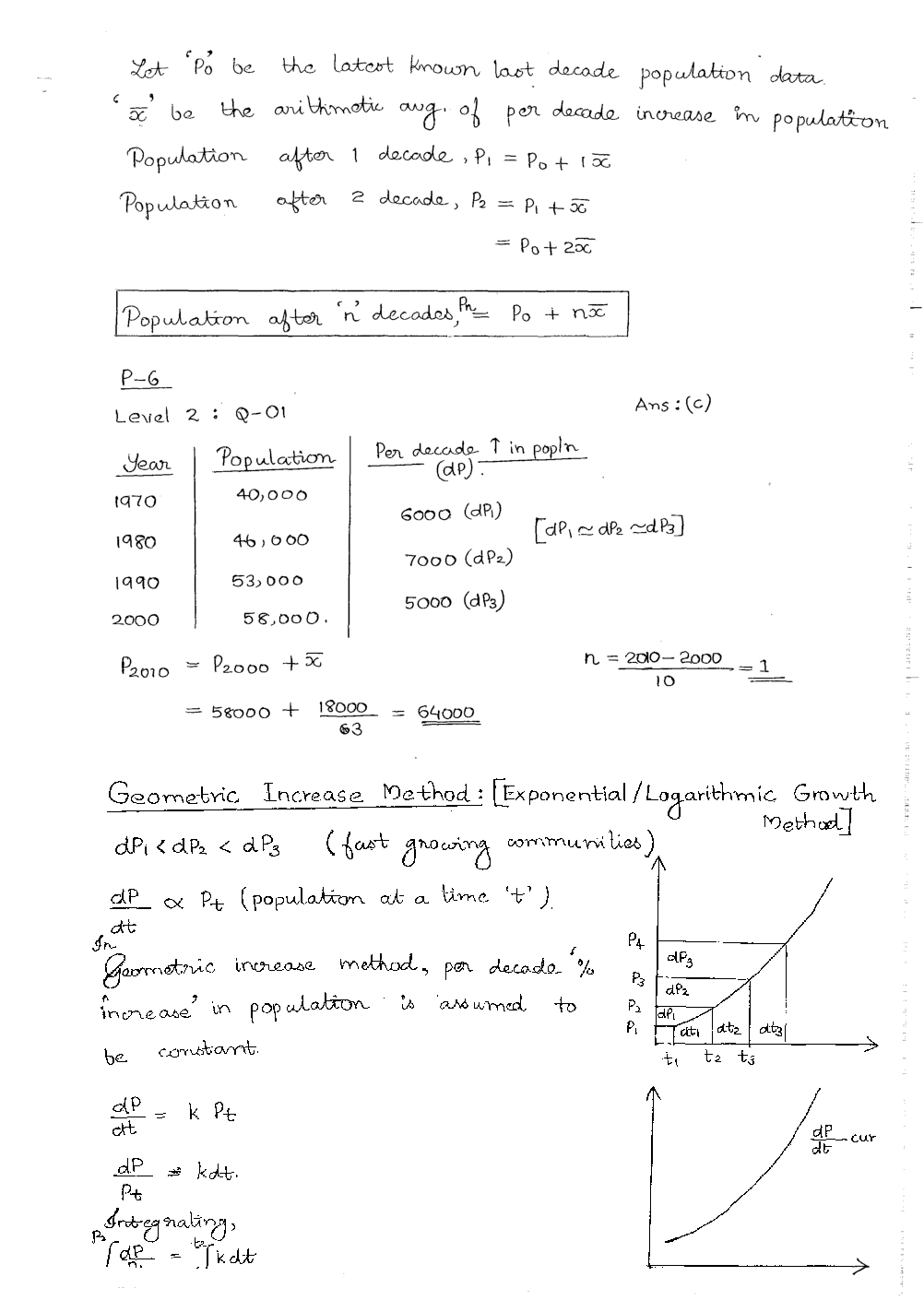 Why environmental engineering college essay image