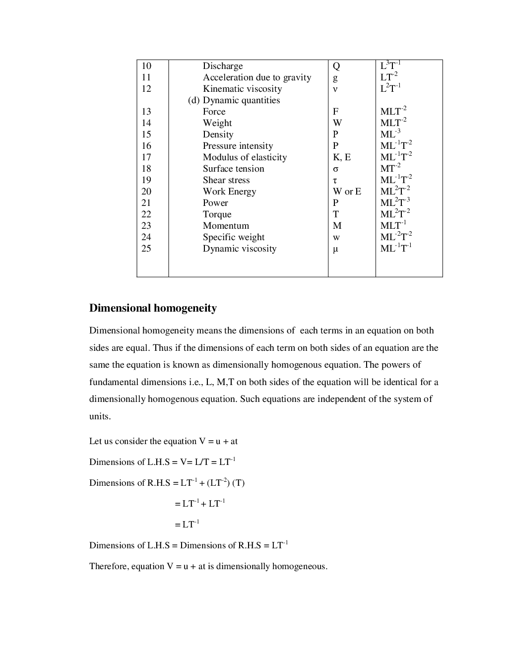 IES Hydraulic Machines And Hydro Power Study Material For Civil Engineering Paper-2 - Page 3
