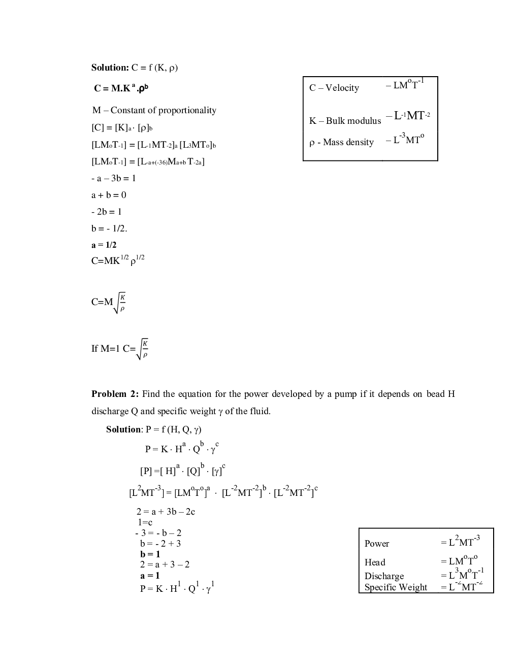 IES Hydraulic Machines And Hydro Power Study Material For Civil Engineering Paper-2 - Page 5