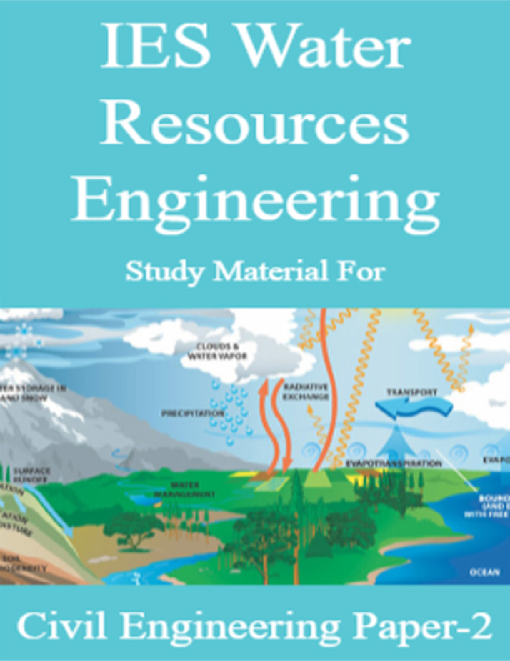 water resources engineering thesis pdf