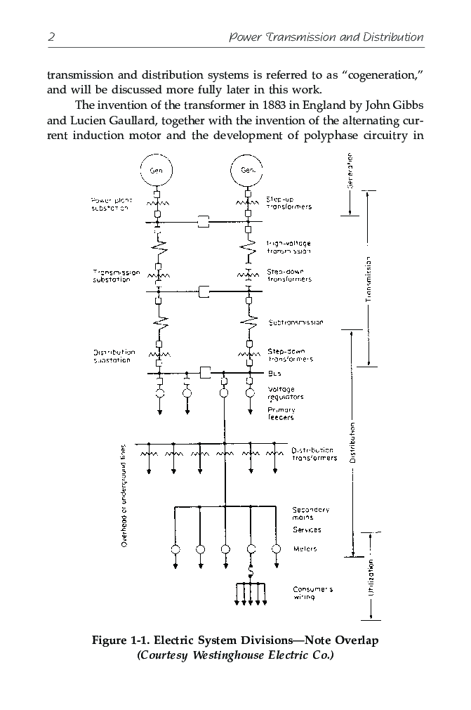 Power Transmission And Distribution Second Edition - Page 5