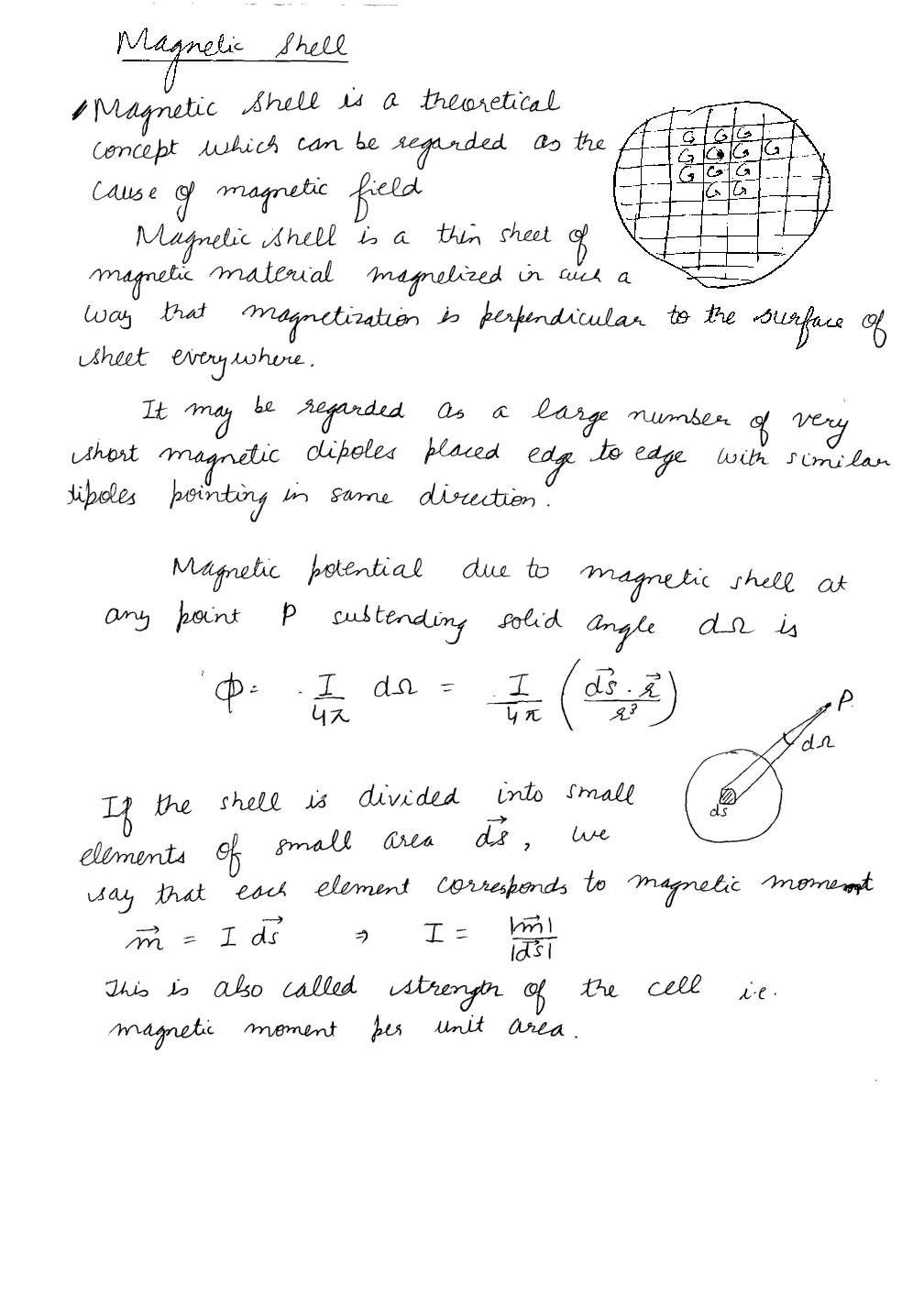 Electromagnetic Theory CSIR NET Physical Science Study Notes - Page 5