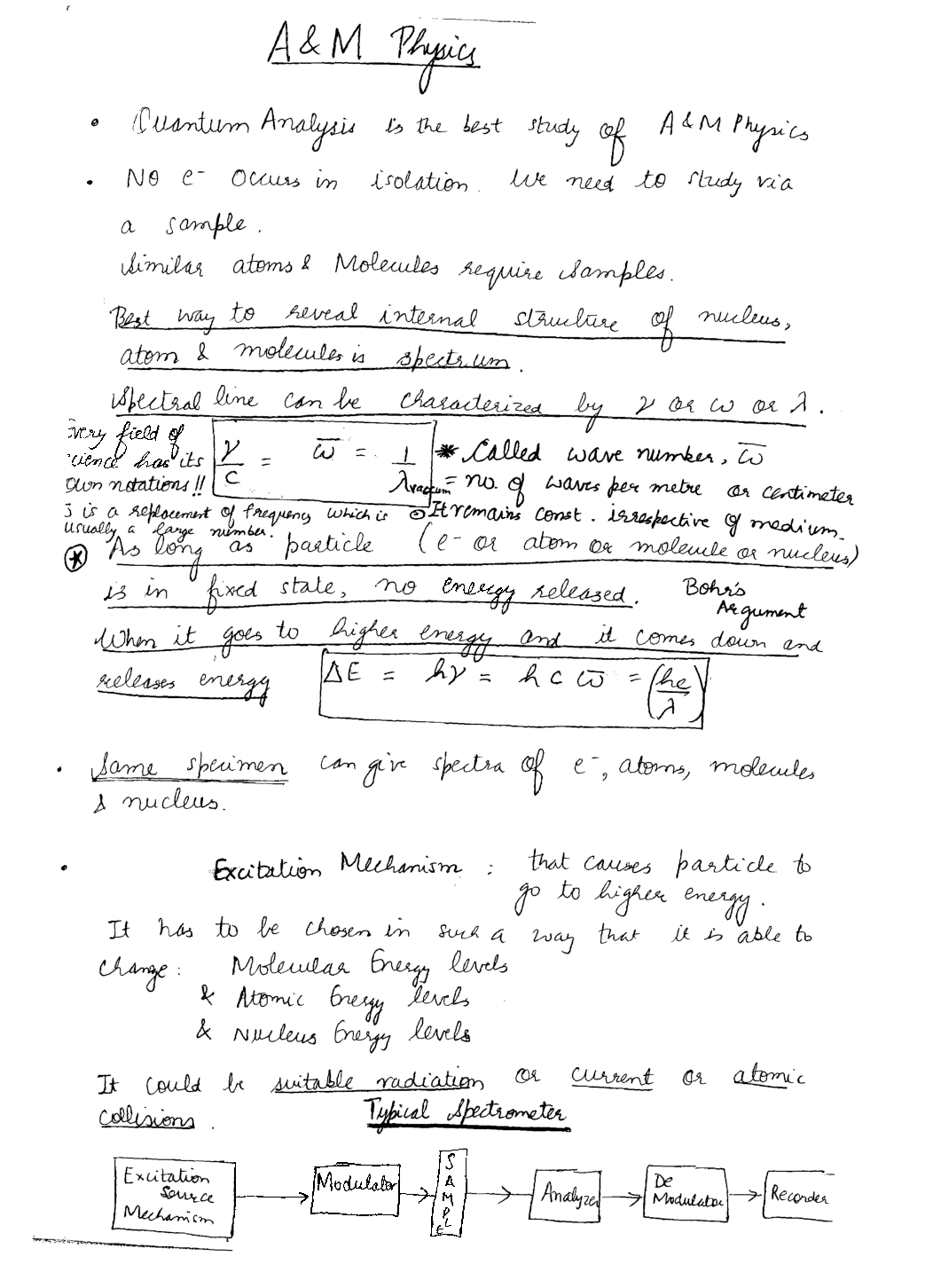 Atomic & Molecular Physics CSIR NET Physical Science Study Notes - Page 5