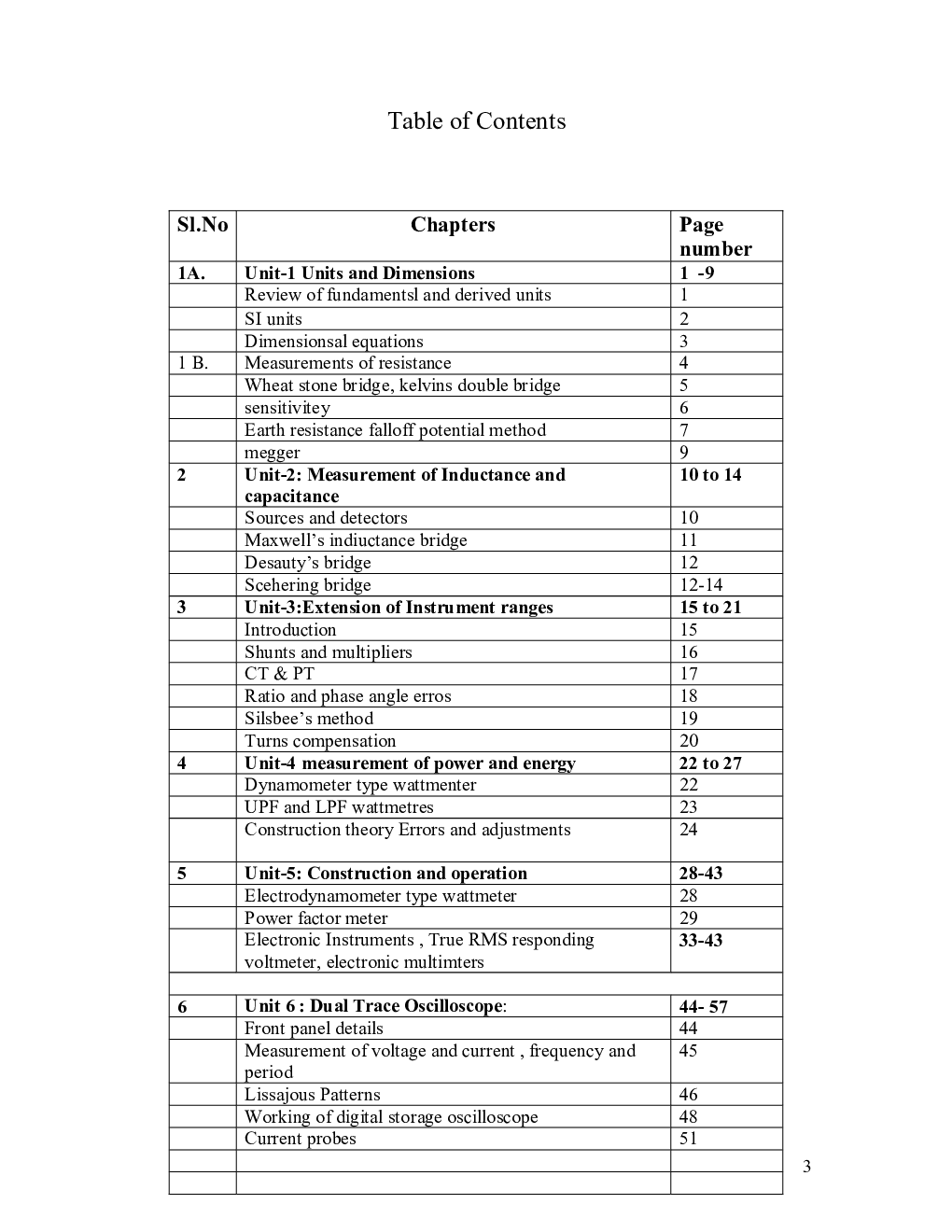 Electrical And Electronic Measurements And Instrumentation - Page 4