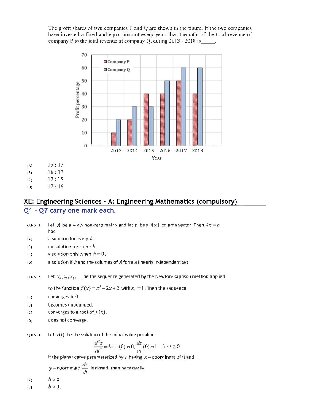 GATE 2020 Engineering Sciences Previous Year Paper With Answer - Page 4