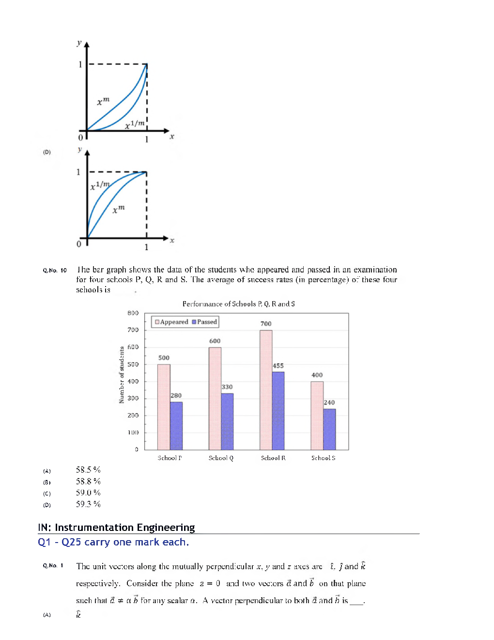 GATE 2020 Instrumentation Engineering Previous Year Paper With Answer - Page 4