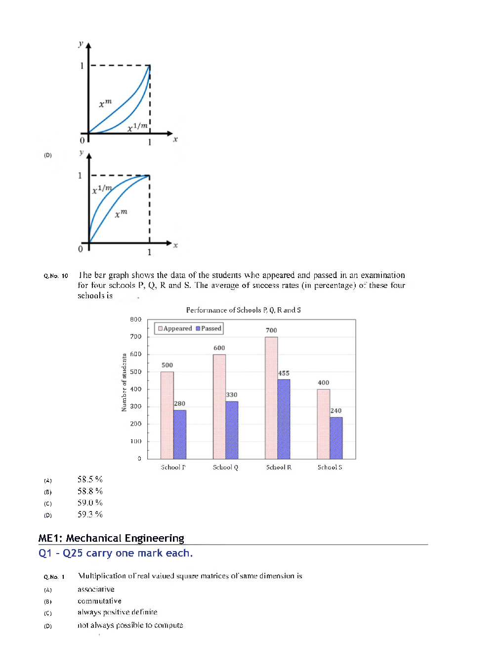 GATE 2020 Mechanical Engineering Previous Year Paper With Answer - Page 4