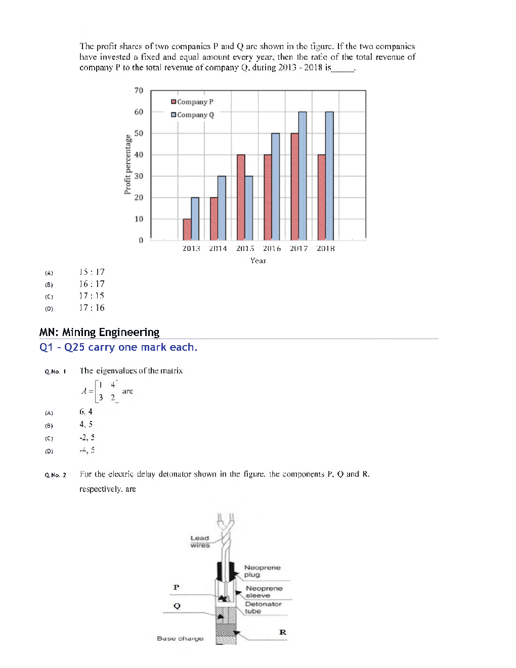 GATE 2020 Mining Engineering Previous Year Paper With Answer - Page 4