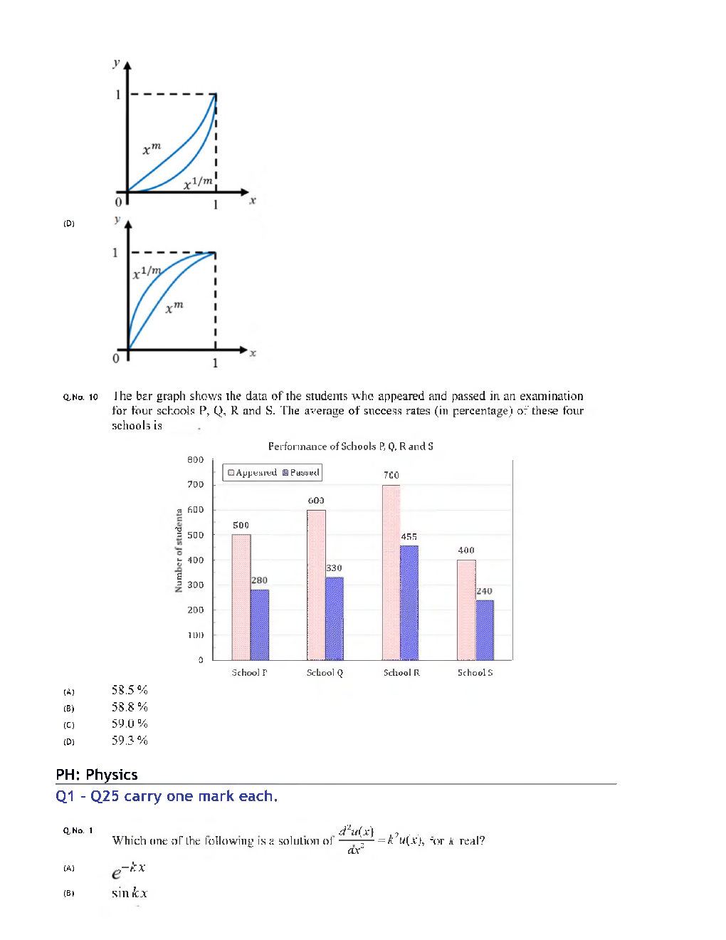GATE 2020 Physics Previous Year Paper With Answer - Page 4